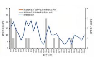 万博体育在线截图0