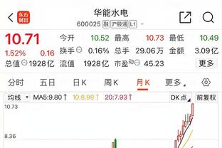 2013年的今天：朱芳雨未满30岁就突破9000分 CBA仅此一人